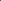 LinkedIn Profile Audit